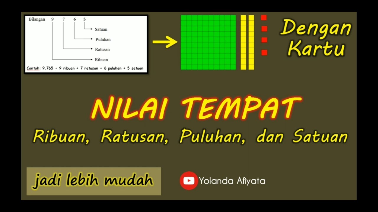 Nilai Tempat Bilangan Dengan Kartu Nilai Tempat - YouTube