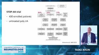 CNR2023 - 06.10 - Tadey AVCIN - Advances in the management of JIA