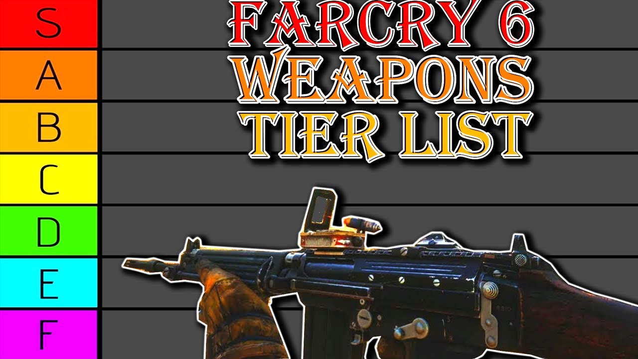 Far Cry 6 Weapons Tier List - YouTube