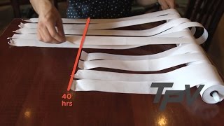 The New Overtime Rules Explained In Less Than 2 Minutes