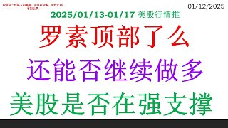 罗素顶部了么,  还能否继续做多。美股是否在强支撑