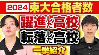 2024年東大合格者数ランキング！躍進した高校、転落した高校を一挙紹介