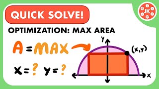 Optimization Problem - Inscribed Rectangle with Max Area | JK Math
