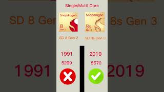 Snapdragon 8 Gen 2 vs Snapdragon 8s Gen 3, which Rocks better ? #ytshorts #viral #processor #tech