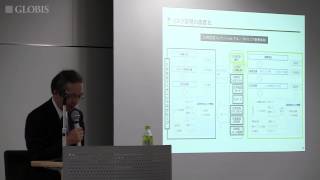 Part1/2 金融機関を取り巻く環境と三井住友銀行の戦略