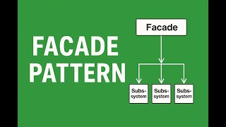 Facade Pattern Explained | Easy Java Design Pattern Tutorial