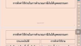 พี่ซุปสอนภาษี - การหักค่าใช้จ่ายในการคำนวณภาษีเงินได้บุคคลธรรมดา