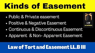 Kinds of Easement || Law of Torts and Easement