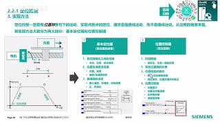 20. 运动控制课堂 - 定位实现的方法