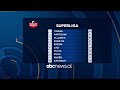 superliga renditja abc news albania