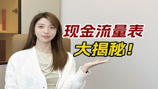 如何通过现金流量表寻找质地优良的企业？关注两大指标！