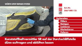 Würth Spot Repair System