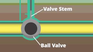 Pipeline Safety: Mainline Valves and Technology Upgrades