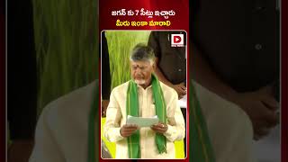 జగన్ కు 7 సీట్లు ఇచ్చారు మీరు ఇంకా మారాలి | CM Chandrababu Serious Comments on YS Jagan | Dial News