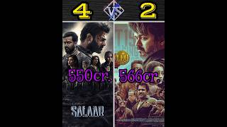 Salar vs Leo movie full comparison video//#prabhas #salaar #leo #vijaythalapathy #filmflix
