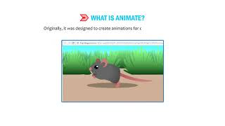 Class 6 | Chapter 6 | LOG ON TO ANIMATE CC | CYBER TOOLS | KIPS