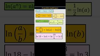 Logarithme népérien - Propriétés algébriques  #maths #lycee #terminale #algebra #education