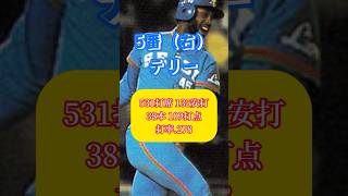 1983年西武がリーグ優勝した日の最強打線