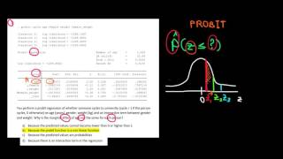 ECONOMETRICS | Probit Regression | Interpretation