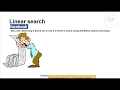 Linear Search implementation in python - by TeachYourselfPython.com