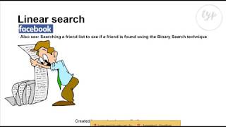 Linear Search implementation in python - by TeachYourselfPython.com