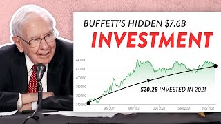 Warren Buffett's Latest Stock Market Moves! (Berkshire Hathaway Portfolio Update)