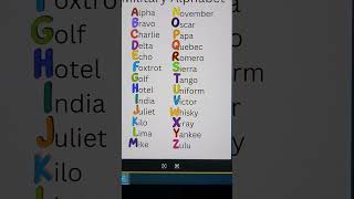 Nato Military Alphabet ABC style by Ms. E.