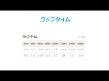 2024年2月4日　第74回　東京新聞杯g3　レース回顧