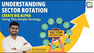 Understanding Sector Rotation in Stock Markets | Relative Strength Screener | PSU Banks