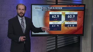 First Alert: Weather Now - 2024 Weather Year in Review