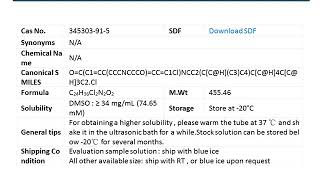 GC31674 AZD9056 hydrochloride 345303-91-5