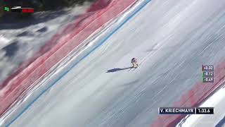 Vincent Kriechmayr 1st place World Cup Downhill Wengen (19-01-2019)