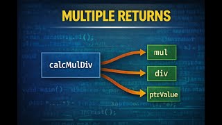 Returning Multiple Values from Functions Using Pointers in C
