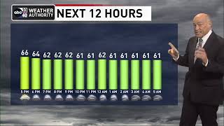 ABC 33/40 News Evening Weather Update for Tuesday, February 14, 2023