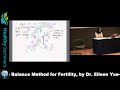 Make Magic Happen: Acupuncture Balance Method for Fertility - by Dr. Eileen Yue-Ling Han