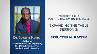 Expanding the Table for Racial Equity #2: Structural Racism - Dr. Ibram X. Kendi