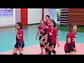 2018 10 21 วอลเลย์บอลอุ่นเครื่อง 3bb นครนนท์ มหาวิทยาลัยแห่งชาติฟิลิปปินส์