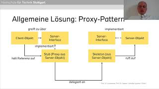 Verteilte Systeme - 03 - (Java) Remote Method Invocation (RMI)