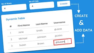 Add Data to Table Dyanmically using HTML CSS JS