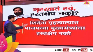 Eknath Shinde News: एकनाथ शिंदेंना का हवंय गृहखातं? | Maharashtra Politics