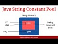 Java String Constant Pool | What is String Constant Pool in Java?