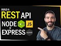 REST API with NodeJS + Express + Docker Tutorial