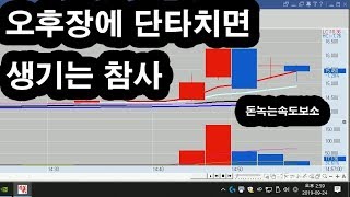 오후장에 단타치면 생기는 참사