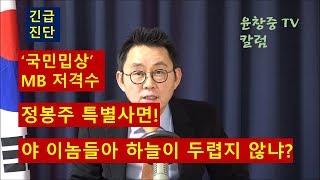 (긴급진단) '국민밉상' MB 저격수 정봉주 특별사면--야 이놈들아 하늘이 두렵지 않냐? 윤창중 TV 칼럼(2017.12.29)