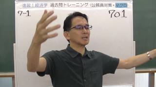 701 試験攻略入門塾　速習！経済学　過去問トレーニング（公務員対策・マクロ）