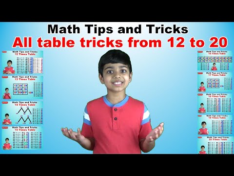 What is the table of 12 to 15?