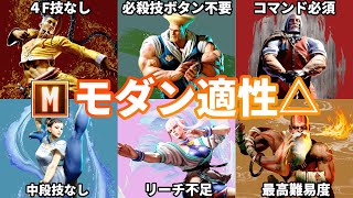 【ストリートファイター6】初心者にオススメできないモダンキャラクター6選をそれでも使いたい初心者向けに紹介【モダン適性△】