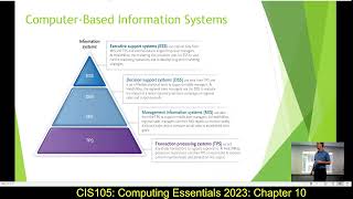 CIS105: 4/1/25: Computing Essentials 2023: Chapter 10