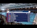 Ellie Cole breaks women’s 100m backstroke S9 world record | 2015 IPC Swimming World Championships