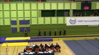 20160611 BGUSM USM kval tumbling